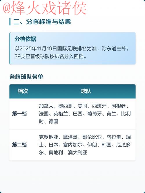 2026世界杯比分开户攻略解析 2026世界杯比分开户攻略解析