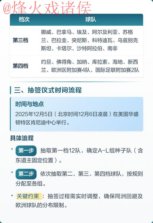 2026世界杯比分开户攻略解析 2026世界杯比分开户攻略解析