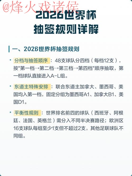 2026世界杯比分开户攻略解析 2026世界杯比分开户攻略解析