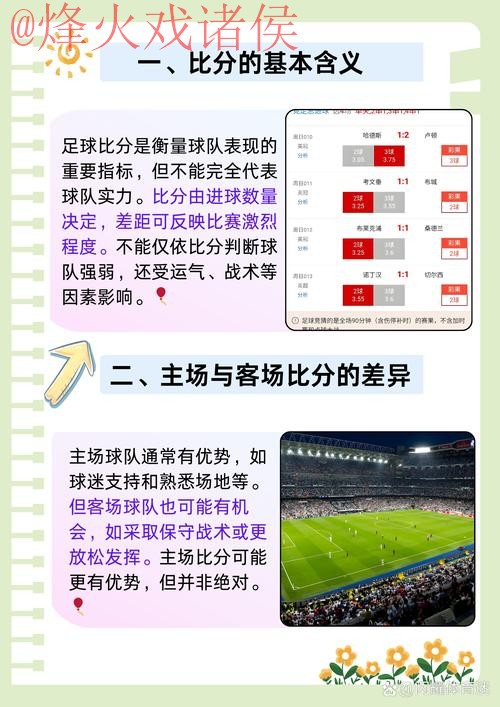 世界杯热门比分解析与推荐